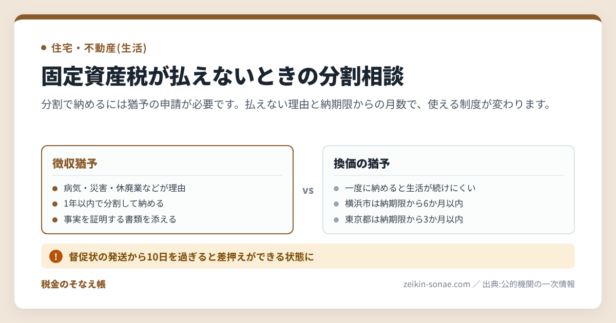 固定資産税が払えないときの分割相談｜猶予の申請期限と窓口のまとめ図